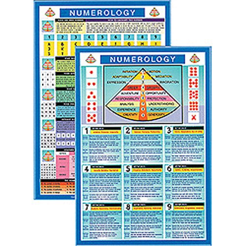 Numerology Diagram Numerology Predict Design The Perfect Life numerology-diagram-numerology-predict-design-the-perfect-life